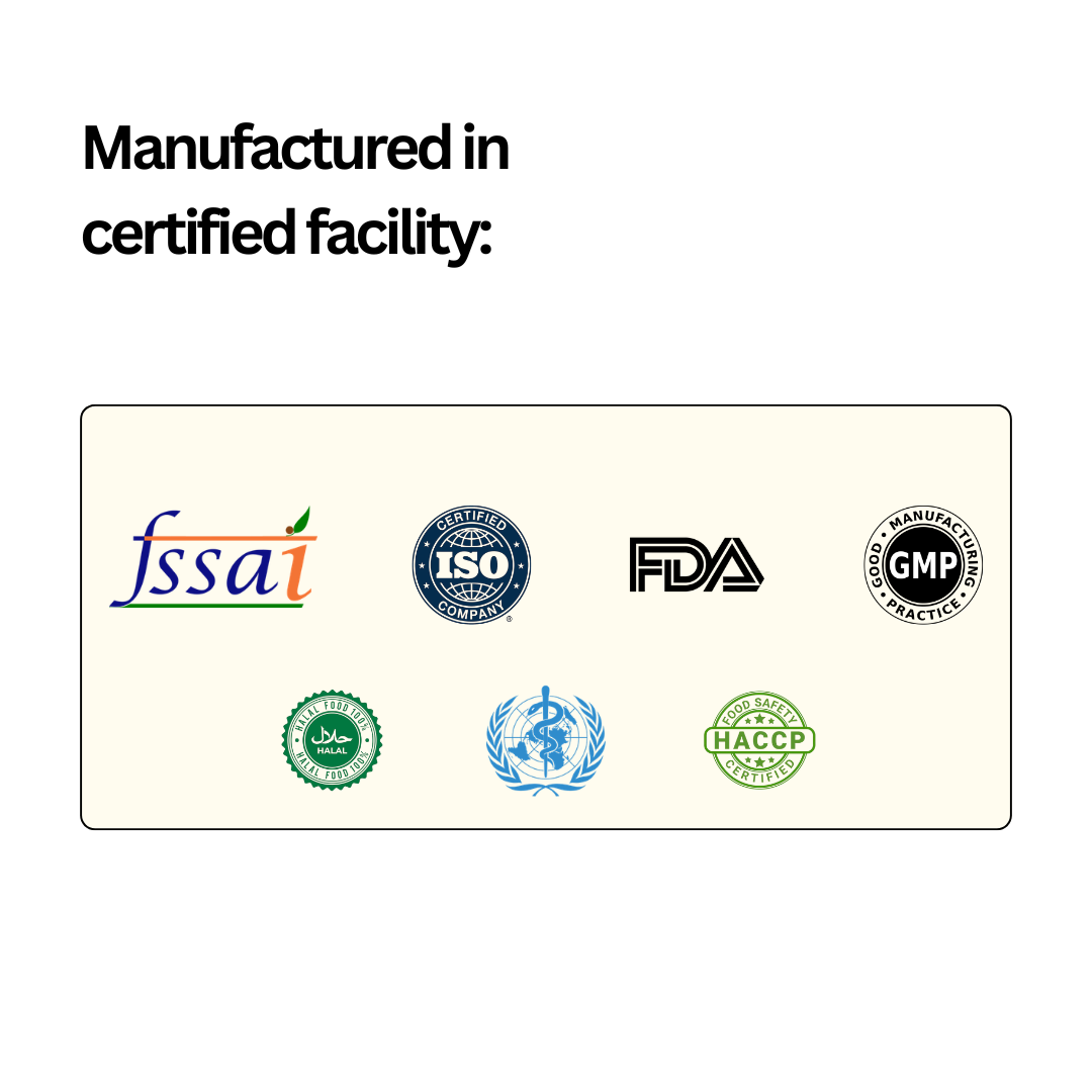 CoreEssentials multivitamin gummies manufactured in GMP HACCP ISO certified facility