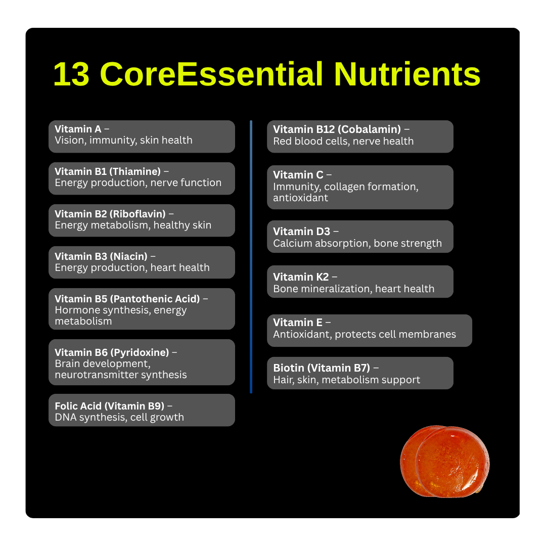 13 essential nutrients in CoreEssentials gummies including Vitamin B12 Vitamin D3 Biotin and Vitamin C