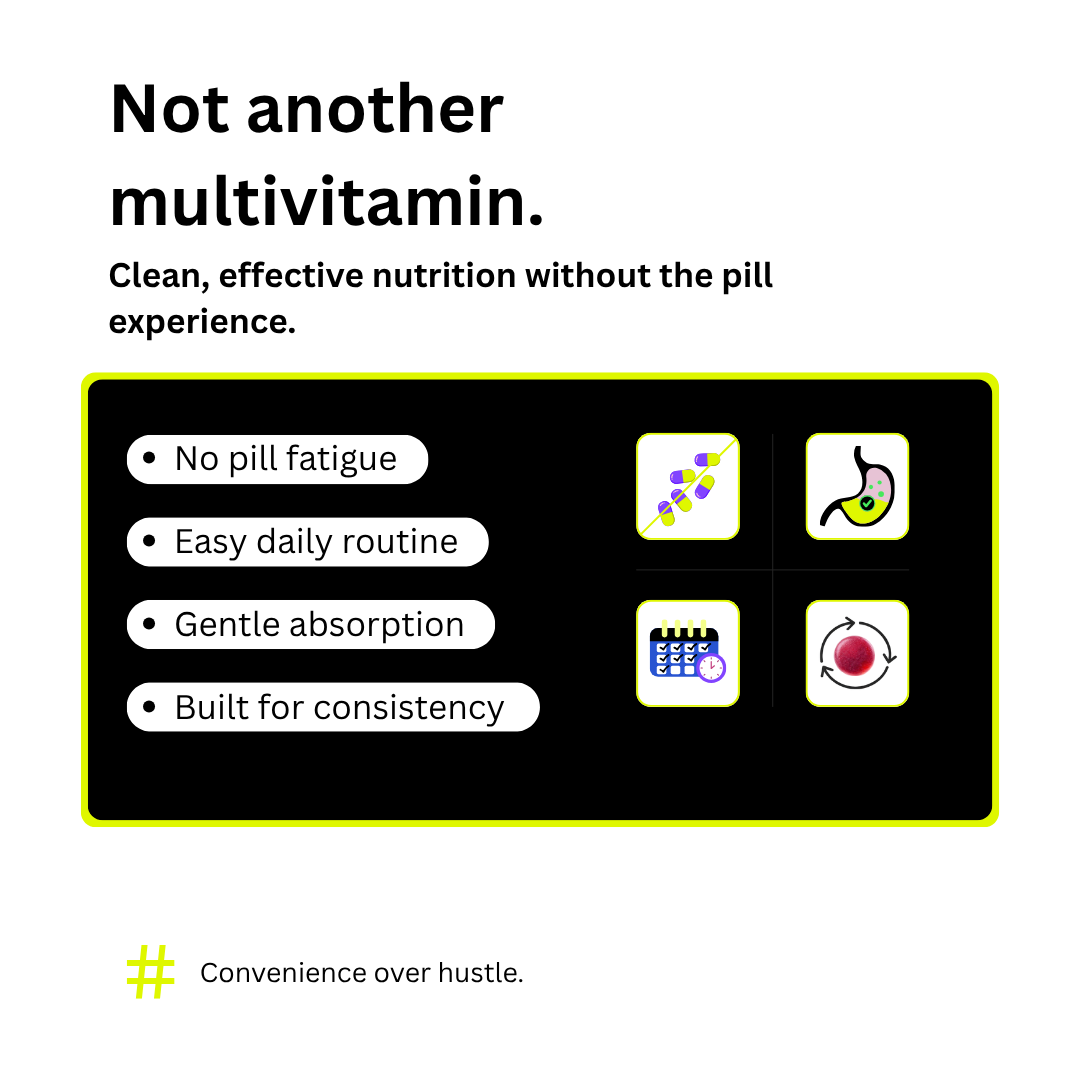 CoreEssentials gummy multivitamin without pill fatigue for easy daily wellness routine