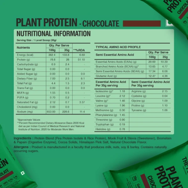 The Func Lab Plant Protein Sachets at Fitbee