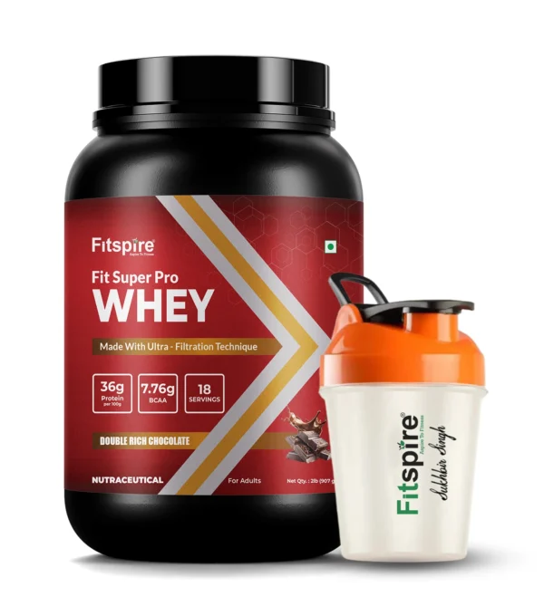Double Rich Chocolate Whey Protein