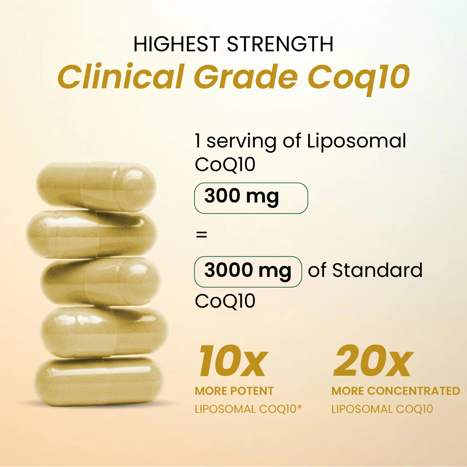 CoQ10 supplement with magnesium and vitamins
