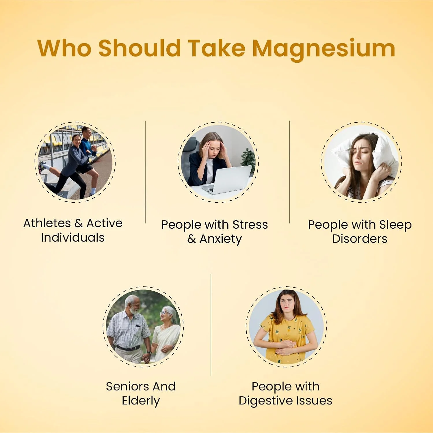 Magnesium glycinate citrate supplement for sleep