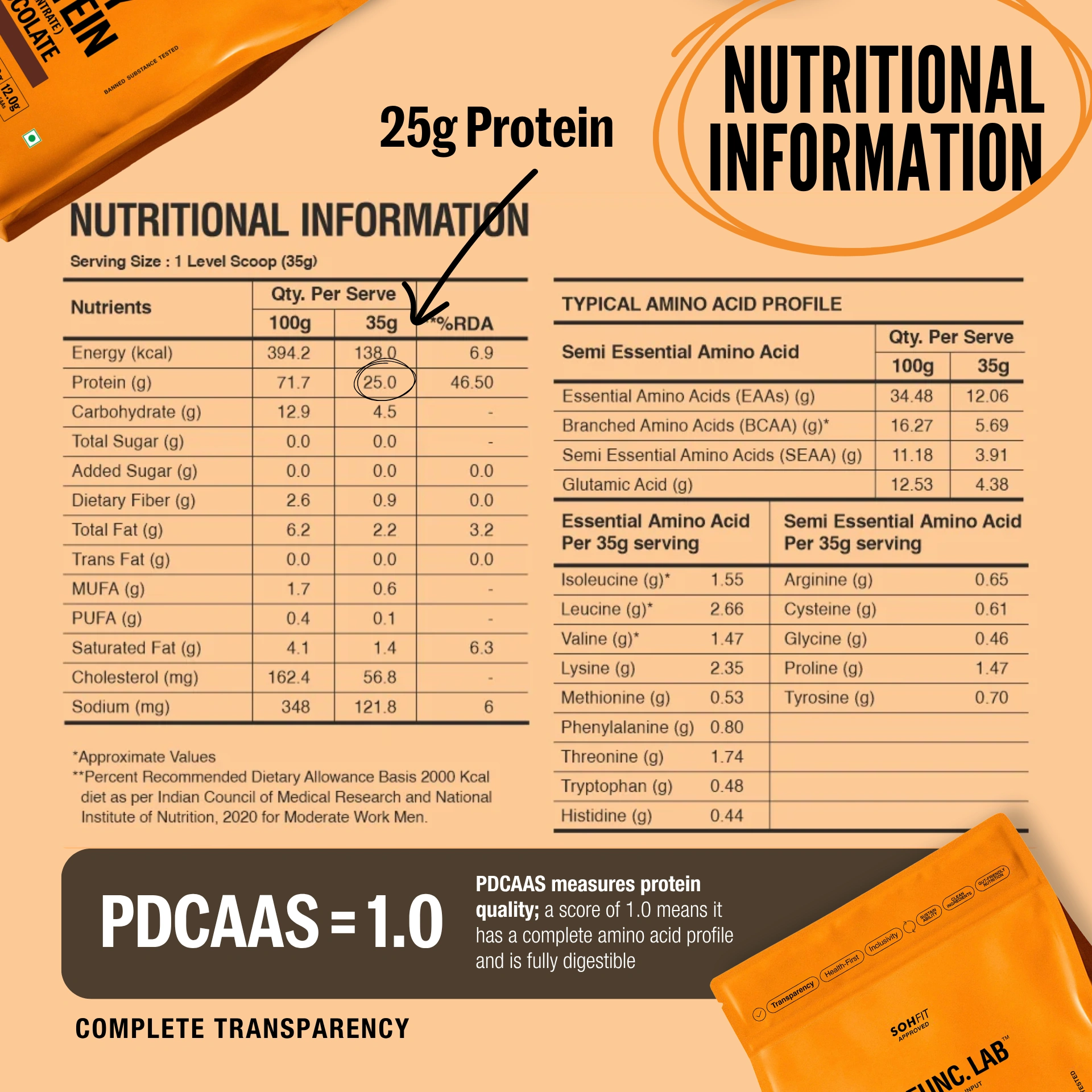 High Protein Supplement for Muscle Growth and Digestion