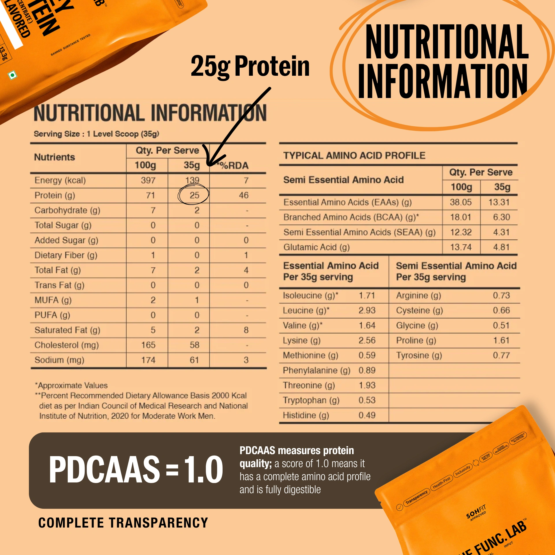 Unflavored Whey Protein Concentrate from Grass Fed Cows