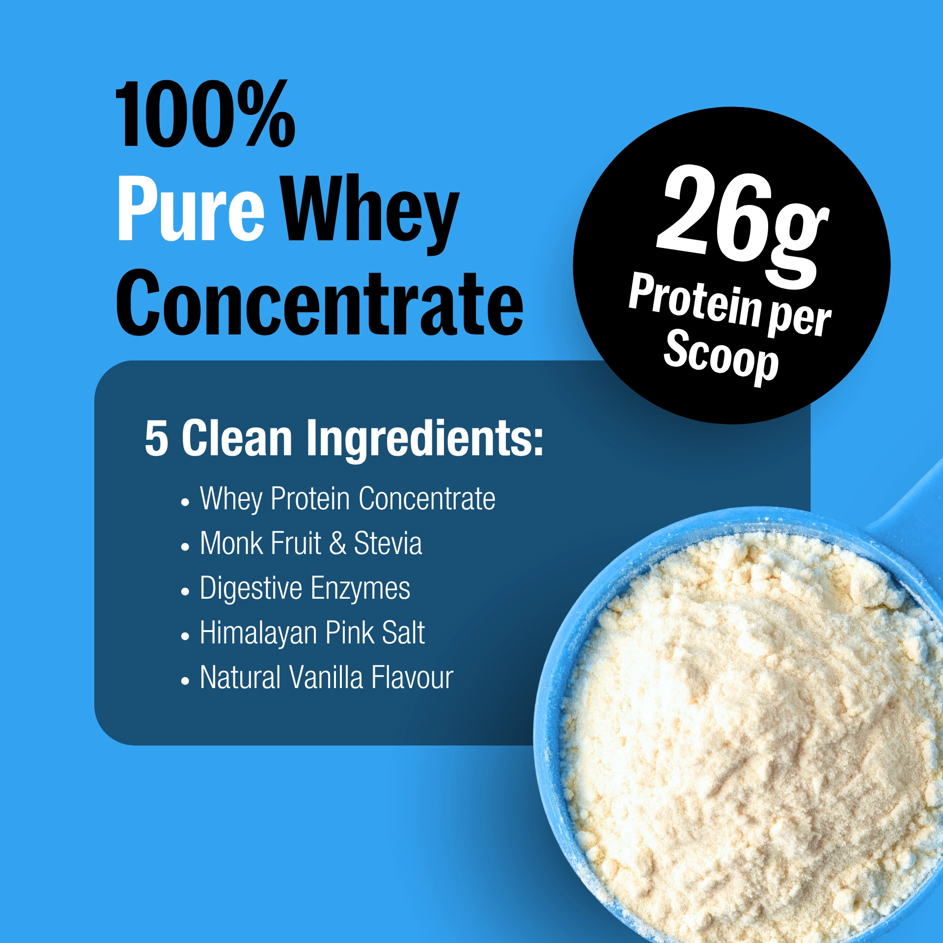 The Func Lab Whey Protein Concentrate 1 kg Vanilla Flavour High Protein Supplement