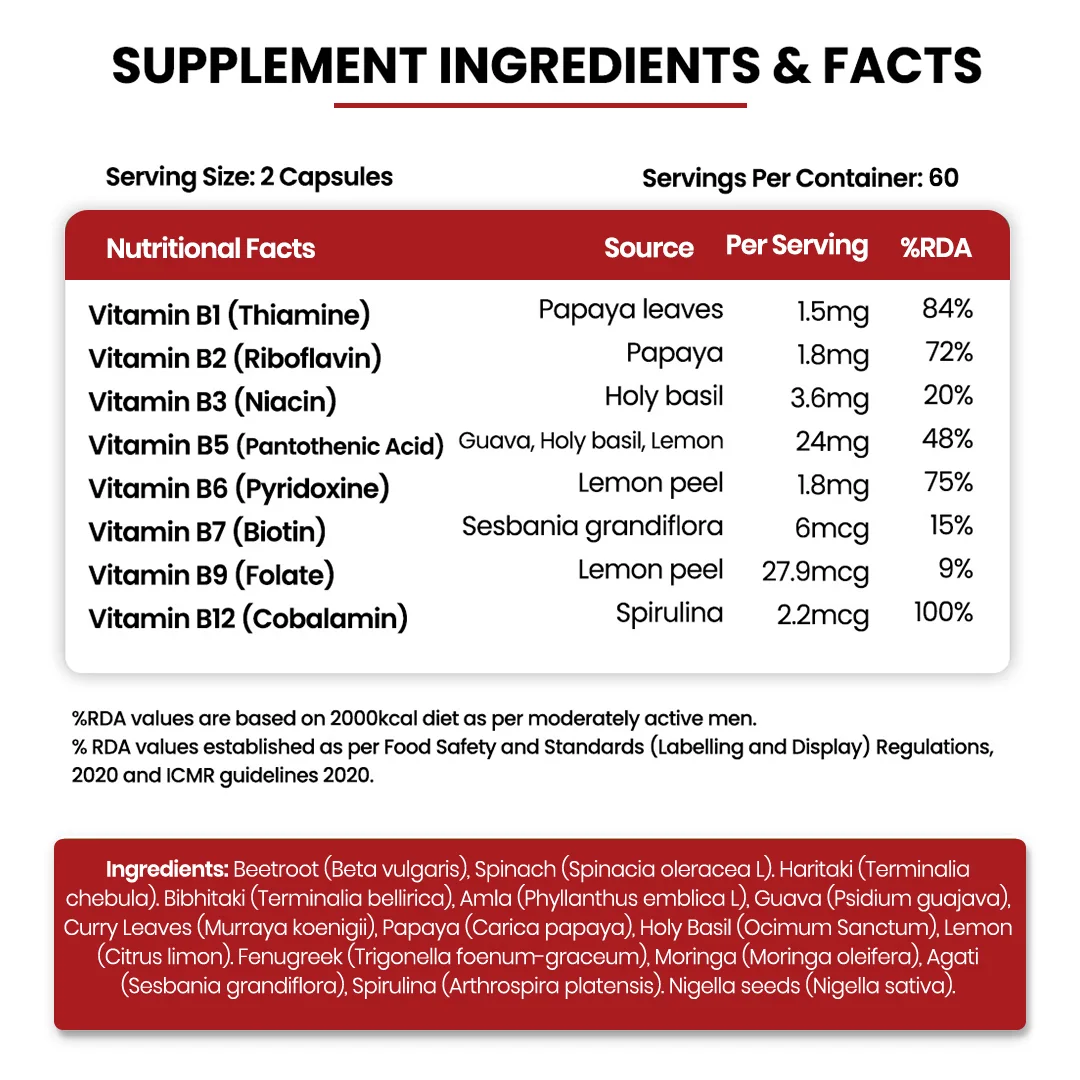 Natural Vitamin B Complex Capsules