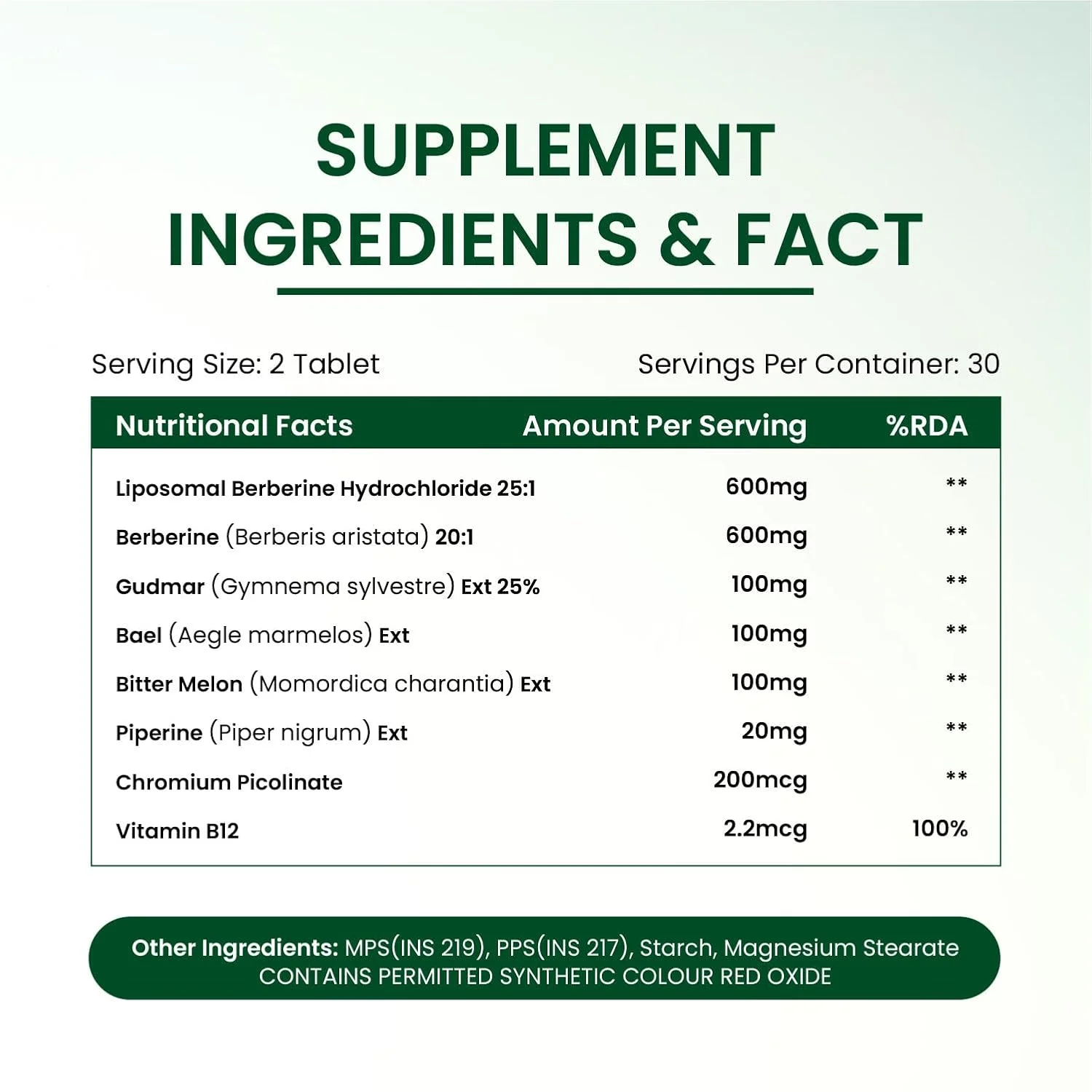 Berberine HCL 1500mg with Piperine for metabolism