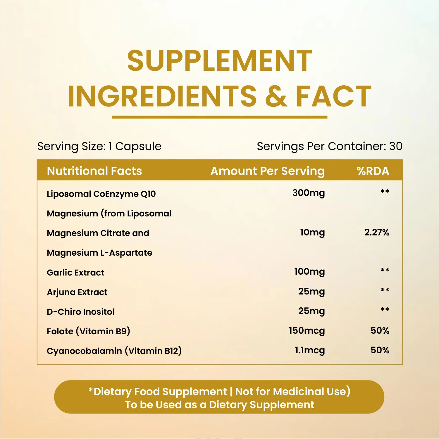CoQ10 supplement with magnesium and vitamins