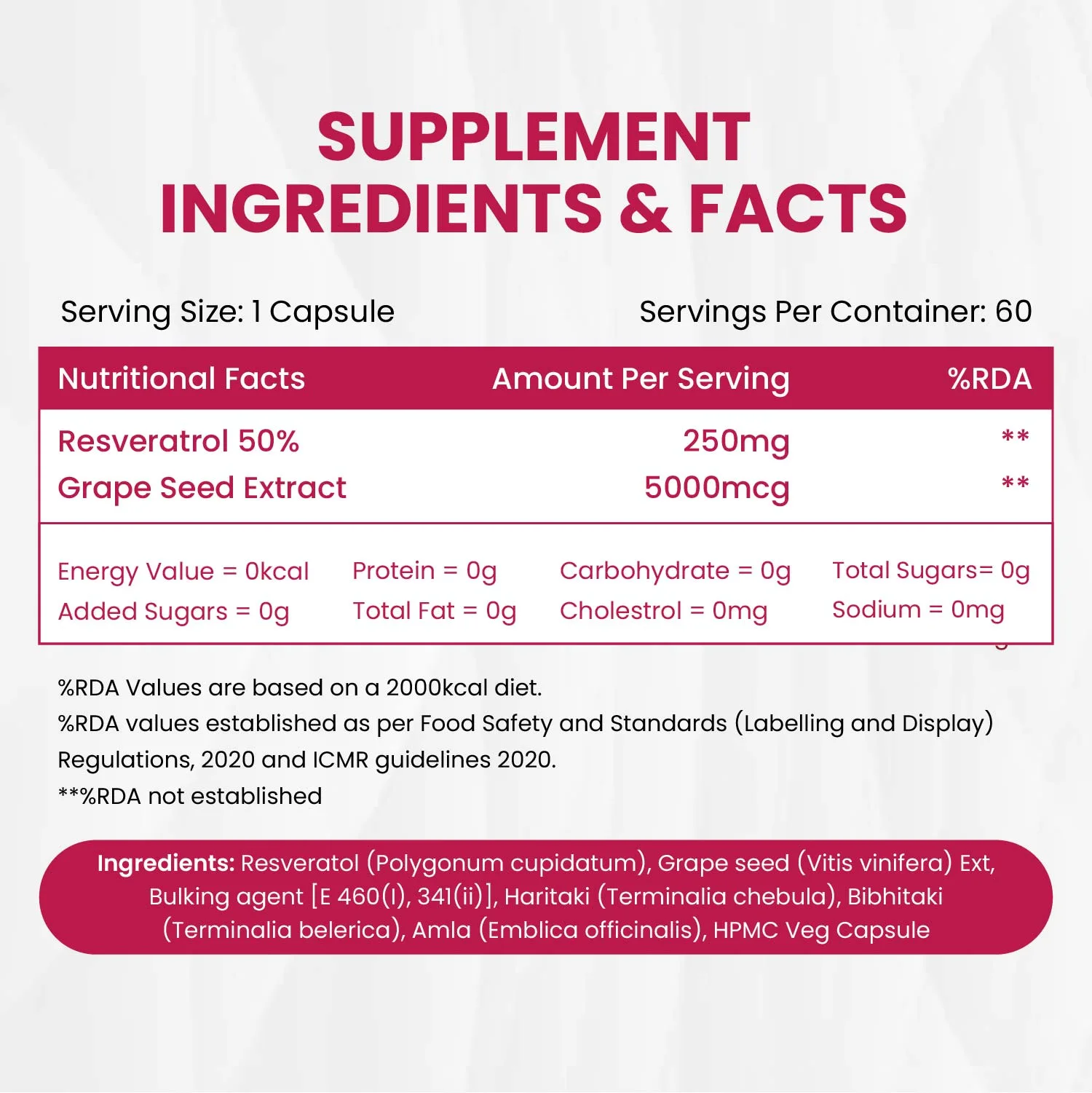 Resveratrol capsules with grape seed extract