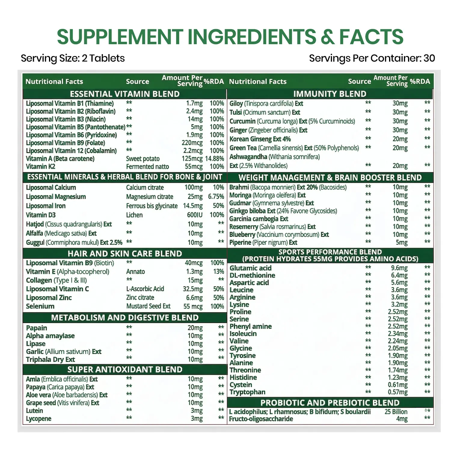 Women’s multivitamin with 75+ ingredients