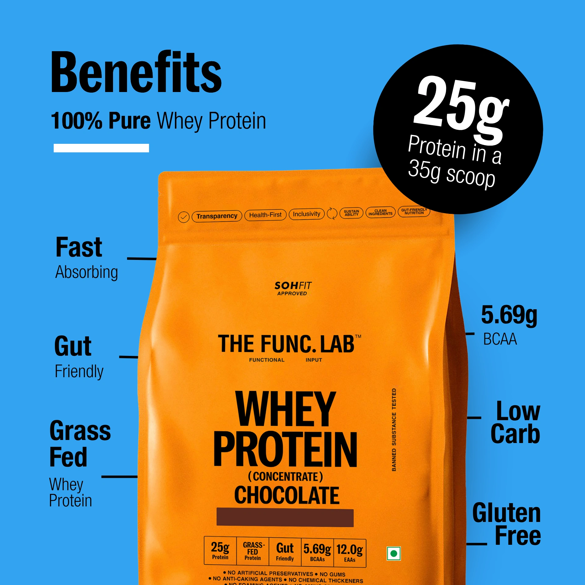 Best Value Chocolate Flavour Whey Protein Concentrate 500g