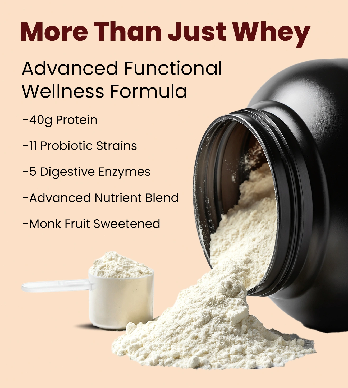Fitspire EVIKA Fit Super Pro Plus Protein Powder Supplement with Shaker Combo | Badam Kesar Pista Flavor | Supports Gym Performance & Muscle Recovery - Image 4