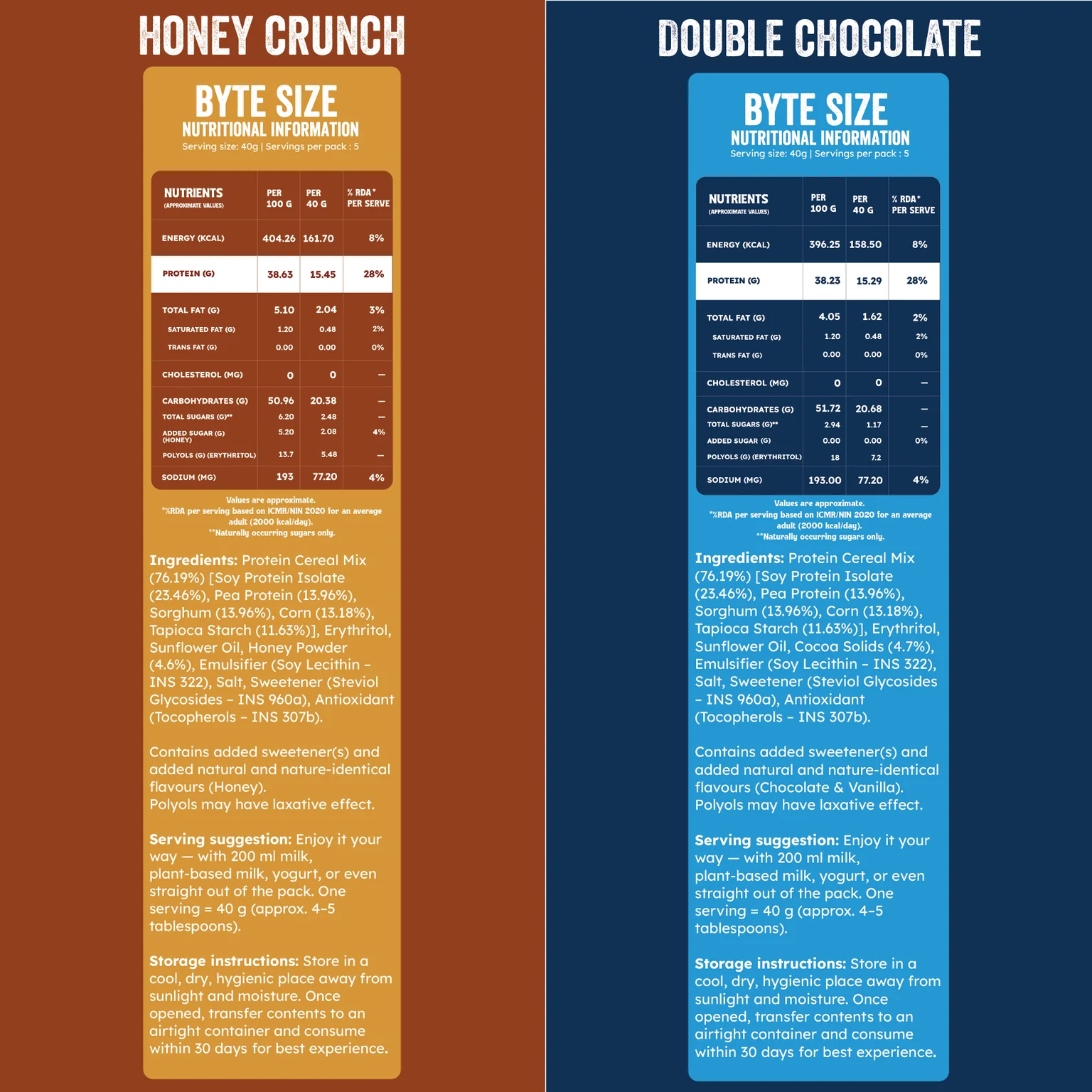 PROSKII High Protein Breakfast Cereal Combo Pack | Honey Crunch & Double Chocolate | 38g-38.23g Plant Protein, 0g Added Sugar | Golden Honey Glaze & Rich Cocoa Crunch - Image 3