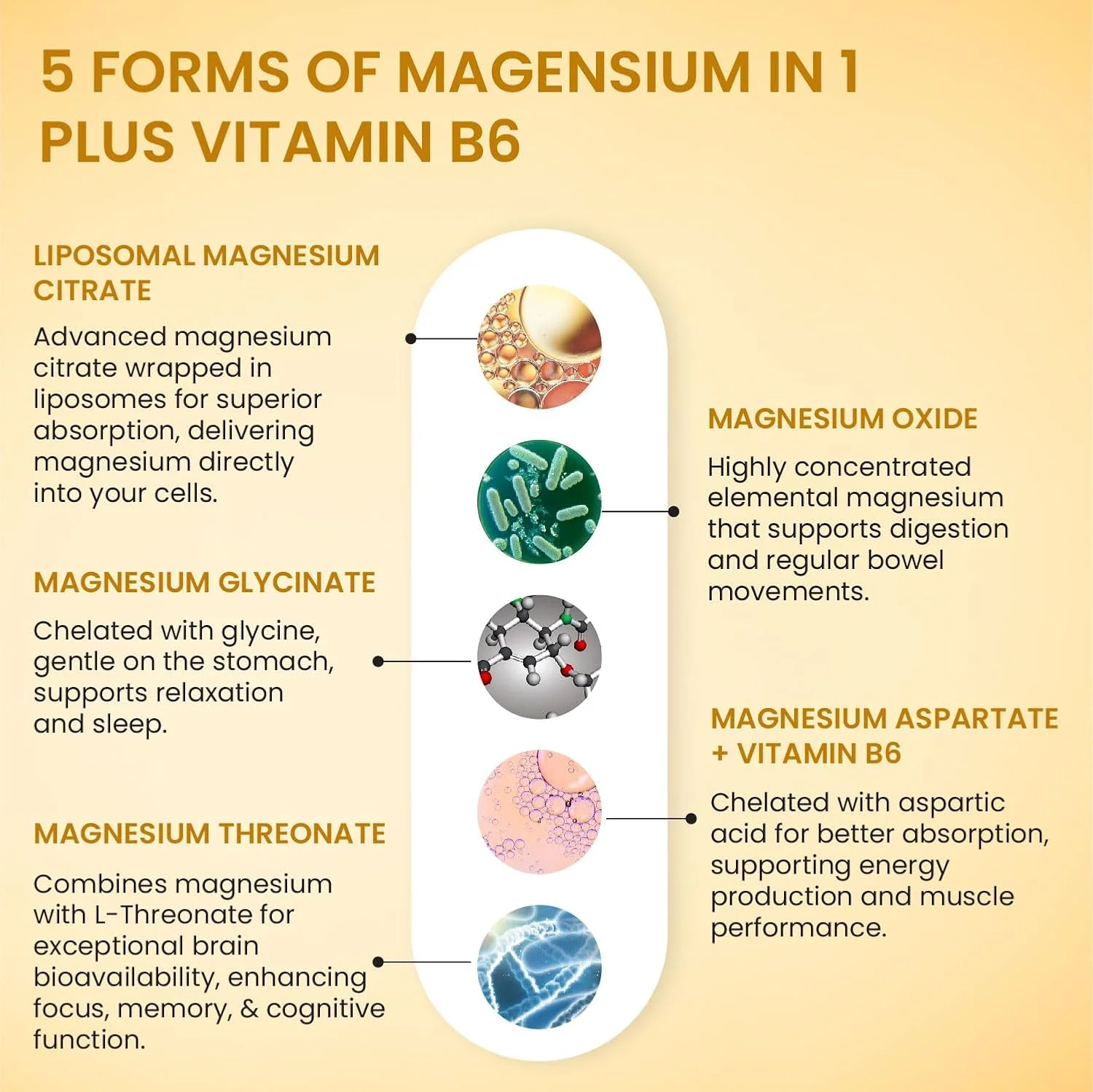 Himalayan magnesium supplement 2100mg+ with chelated forms