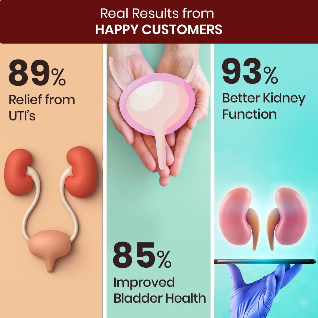 Kidney health supplement with D Mannose