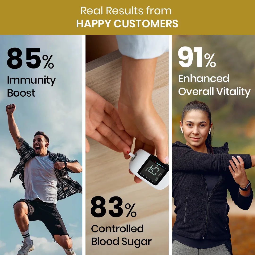 Infographic showing immunity, blood sugar, and vitality wellness statistics