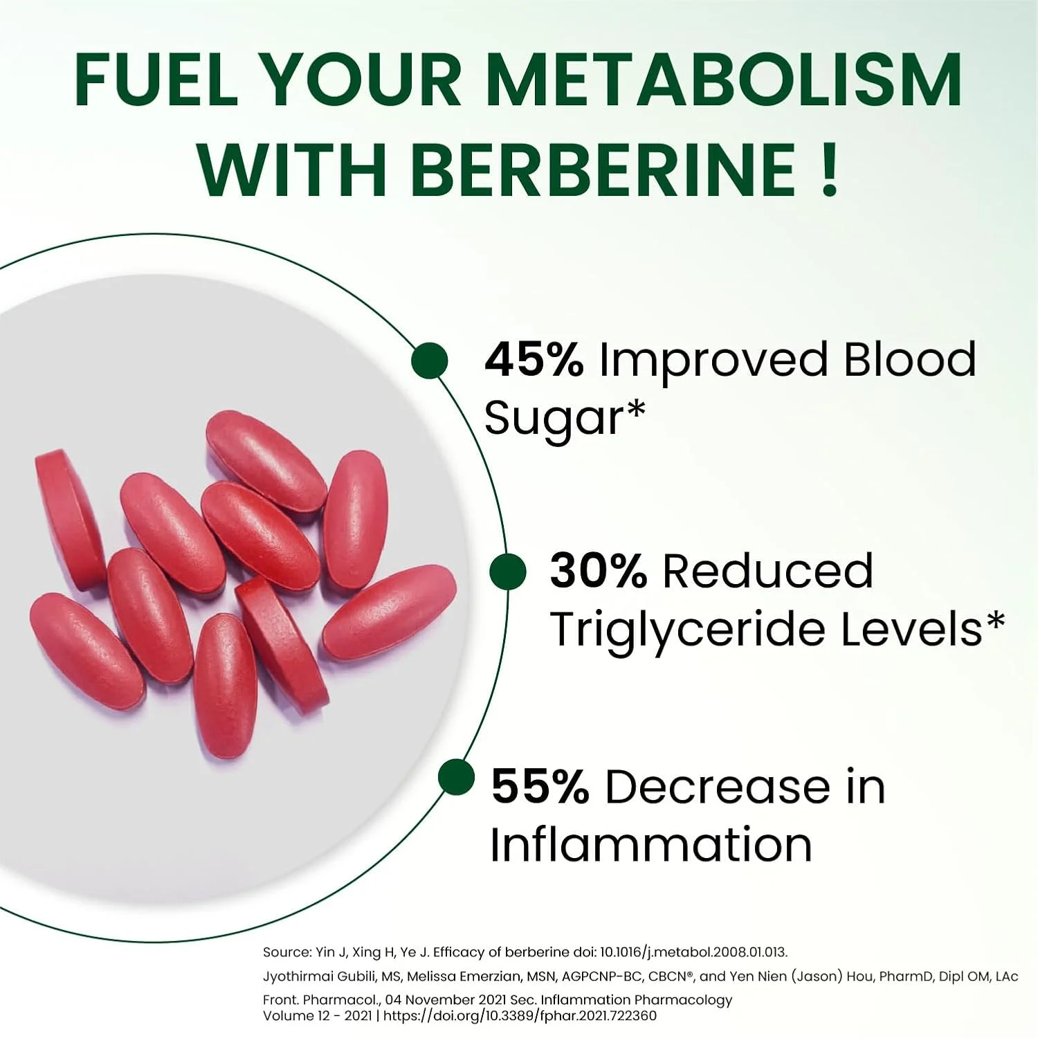 Berberine HCL tablets with piperine