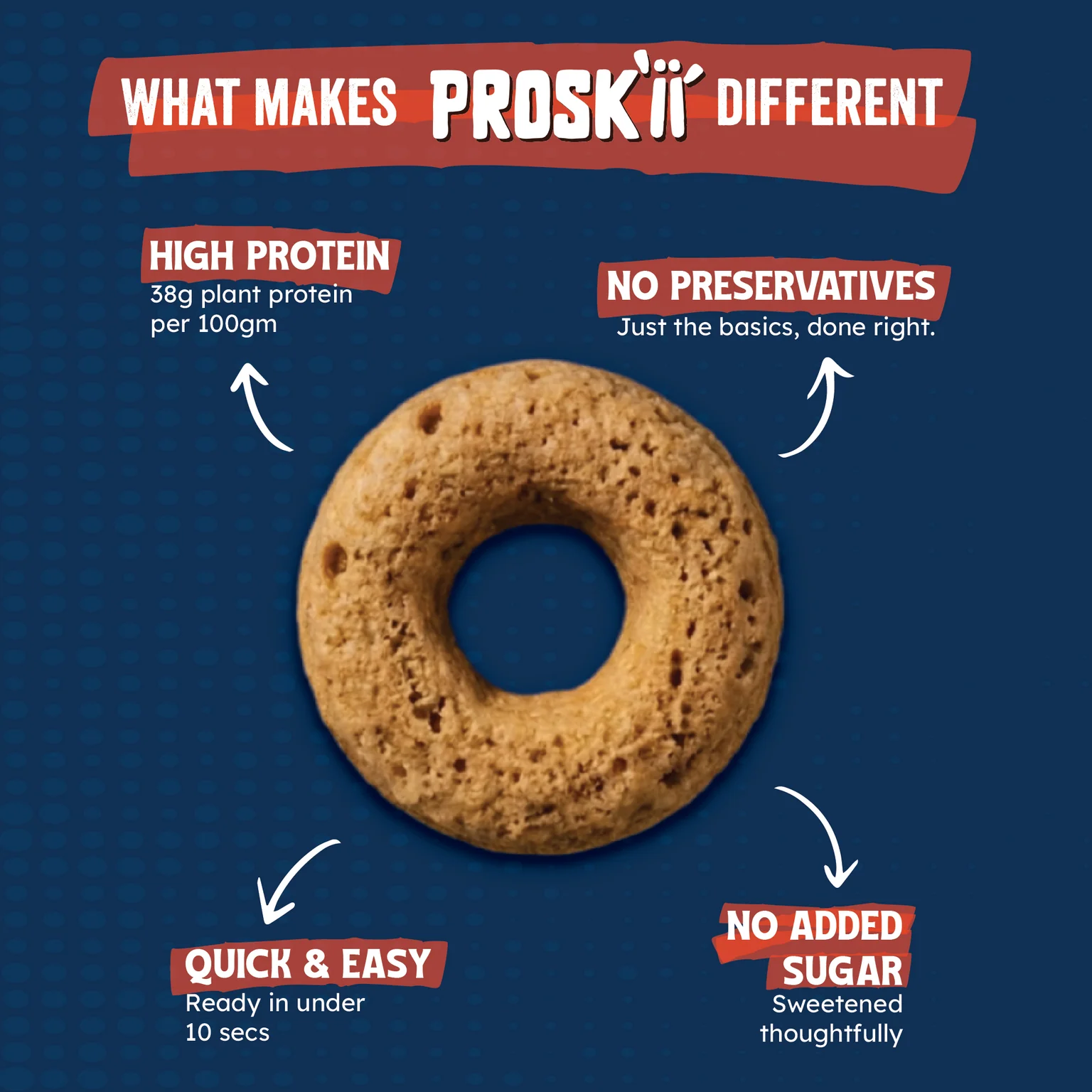 PROSKII 38g Plant Protein Cereal - Double Chocolate (Pack of 2) | No Added Sugar, Gluten-Free, Preservative-Free - Image 6