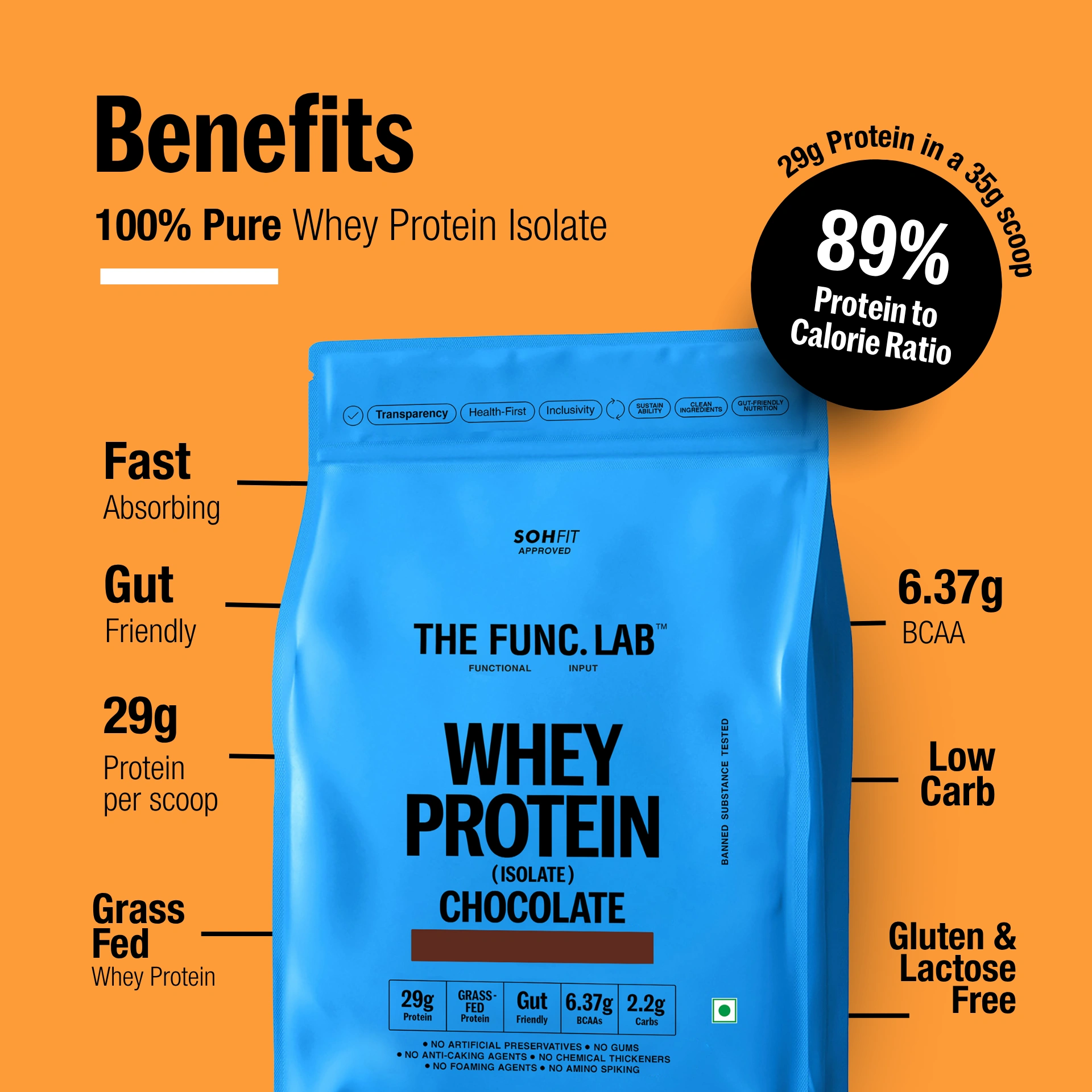 Grass-Fed Whey Protein Isolate Chocolate Flavor 500g with 29g Protein per Scoop