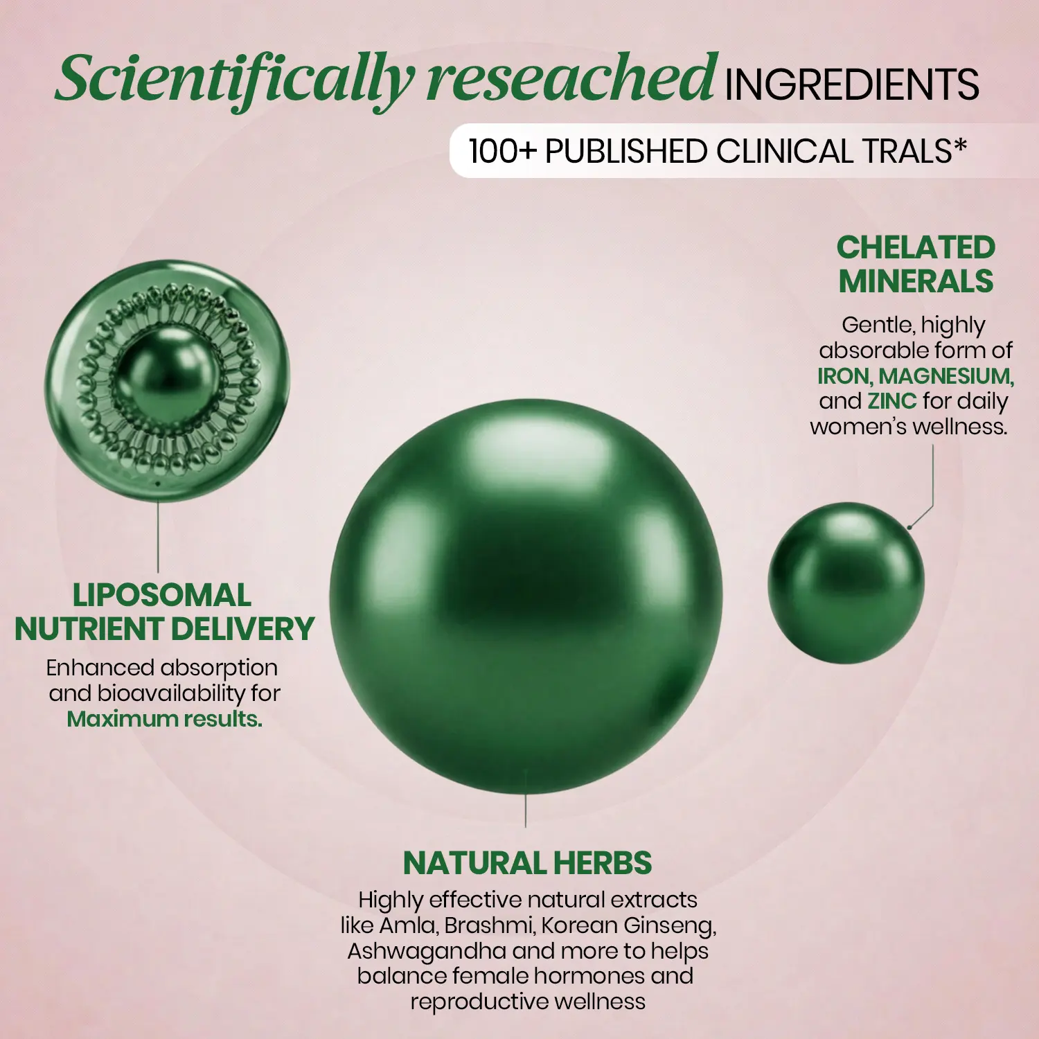 Women’s multivitamin with 75+ ingredients for energy and health
