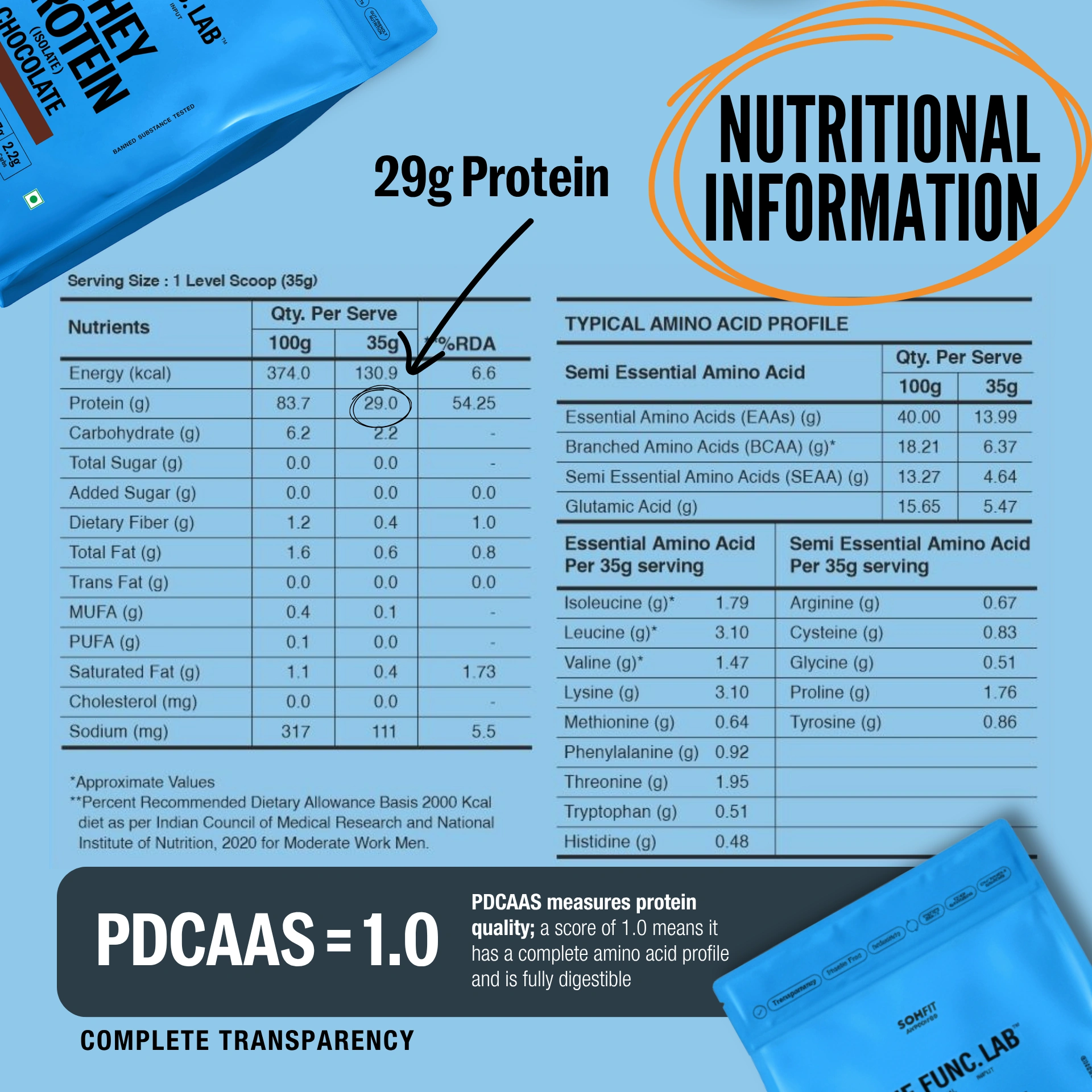 Func Lab Whey Protein Isolate Chocolate Flavour 500g