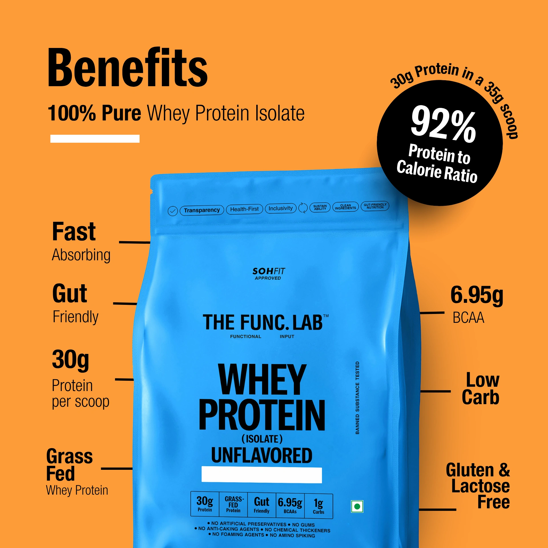 Grass-Fed Whey Protein Isolate 500g Protein Powder Supplement