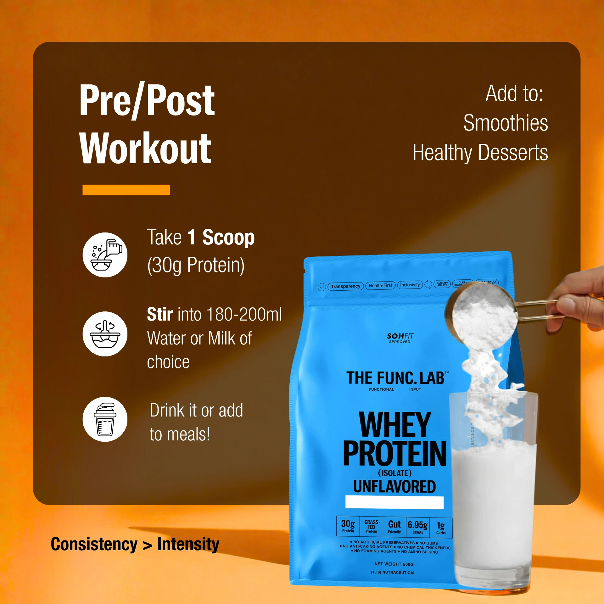 Whey Protein Isolate Grass Fed Muscle Support and Absorption