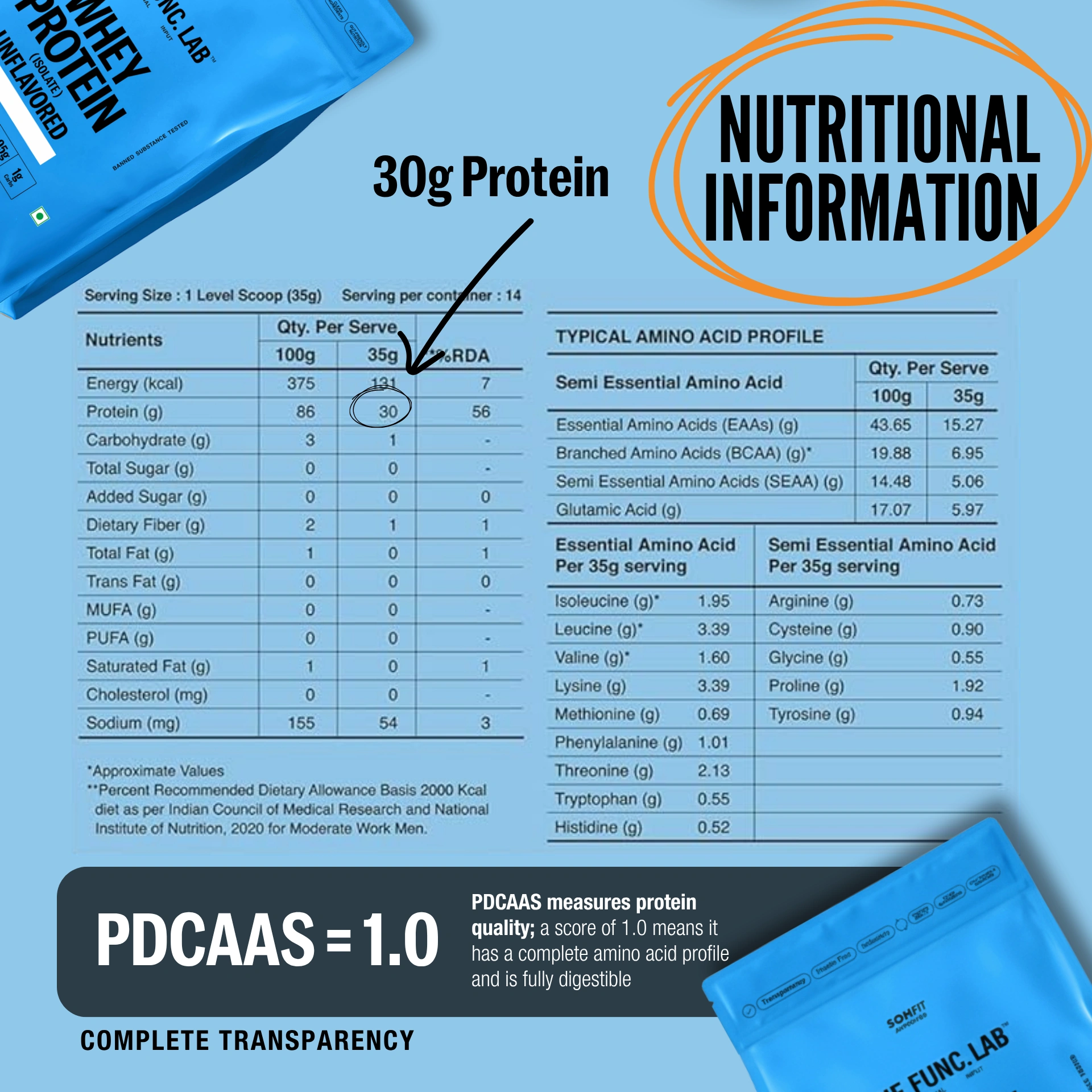 Whey Protein Isolate Unflavored High Protein Supplement for Athletes and Bodybuilders