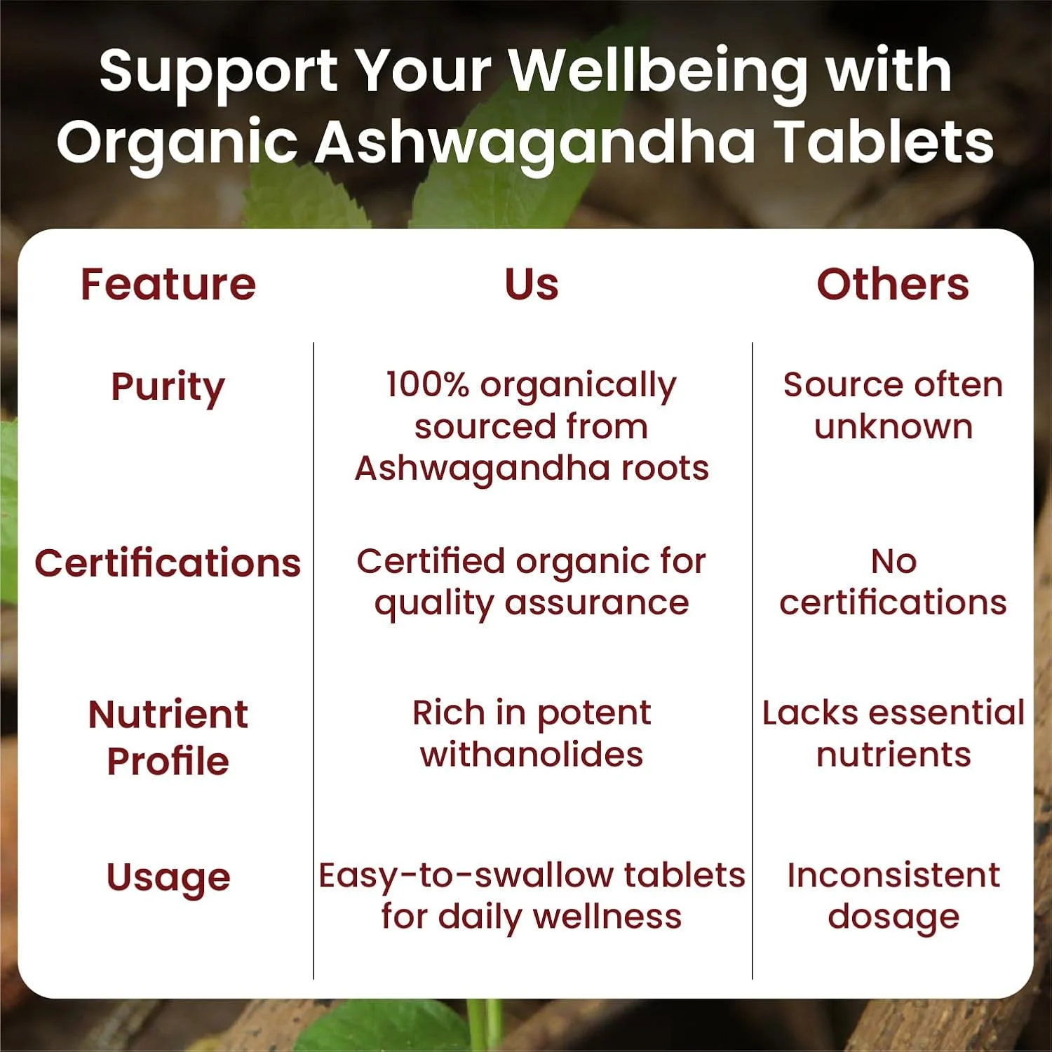 Vlado Himalayan Organics Ashwagandha Tablets Nutrition Label