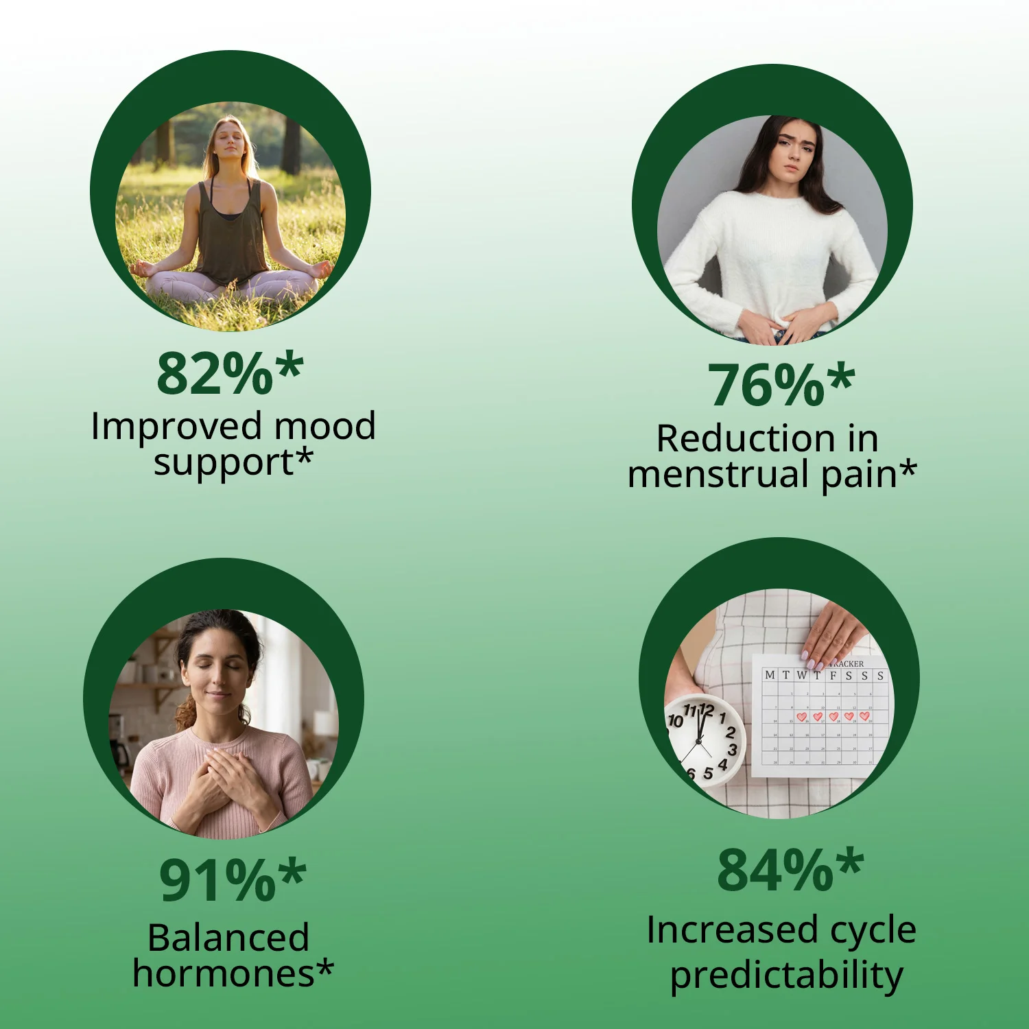 Vlado's Himalayan Organics Shatavari Extract Benefits Infographic
