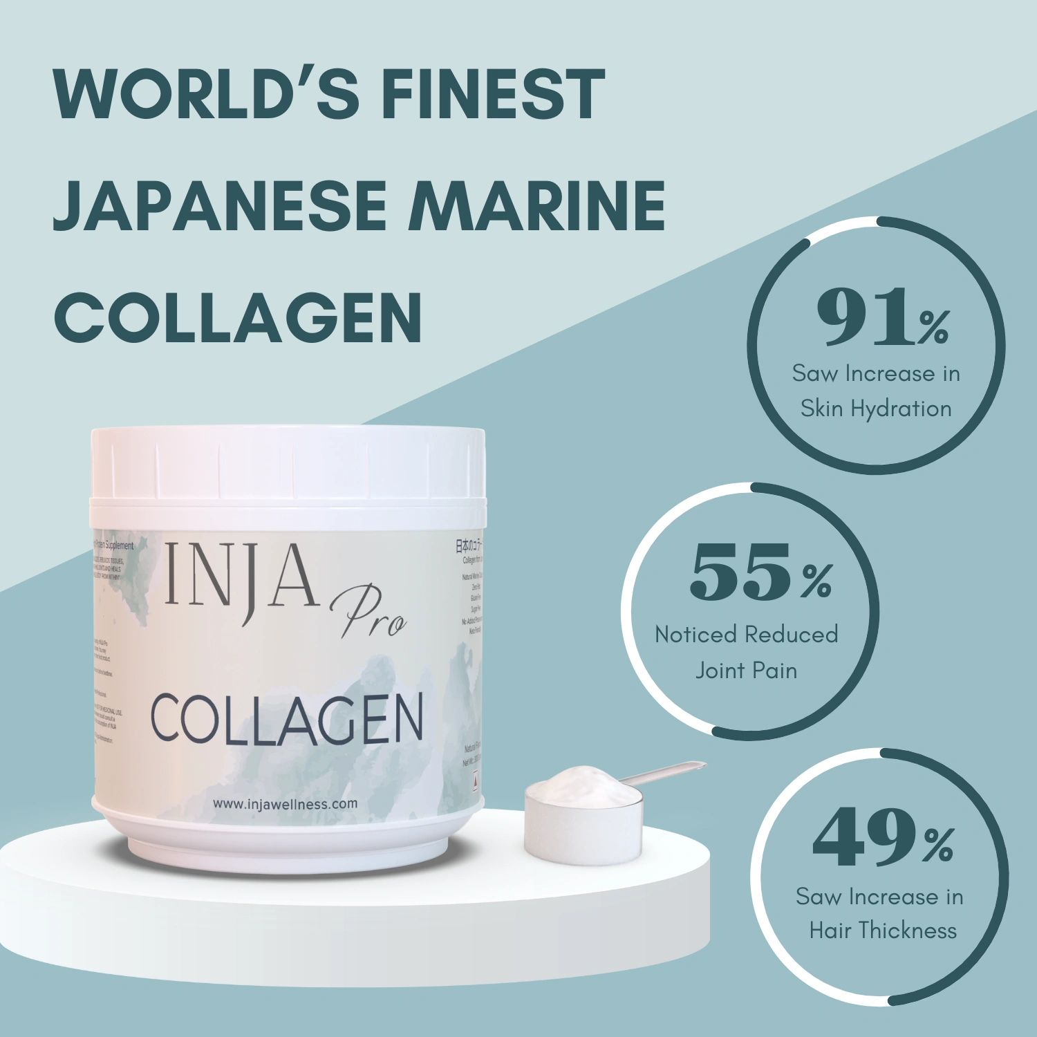 INJA Wellness Pro Finest Hydrolyzed Marine Collagen from Japan | Unflavoured - Image 3