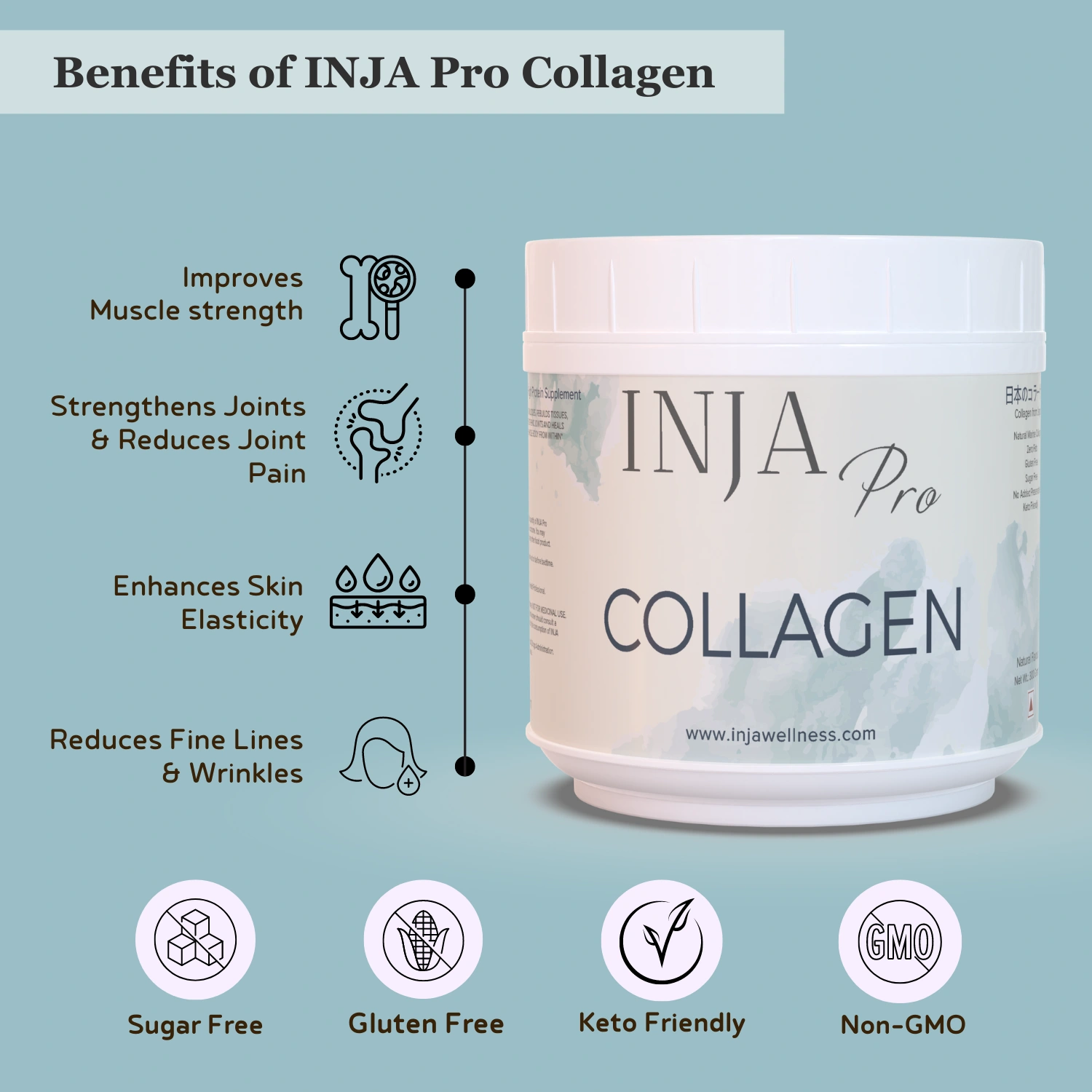 INJA Wellness Pro Finest Hydrolyzed Marine Collagen from Japan | Unflavoured - Image 4