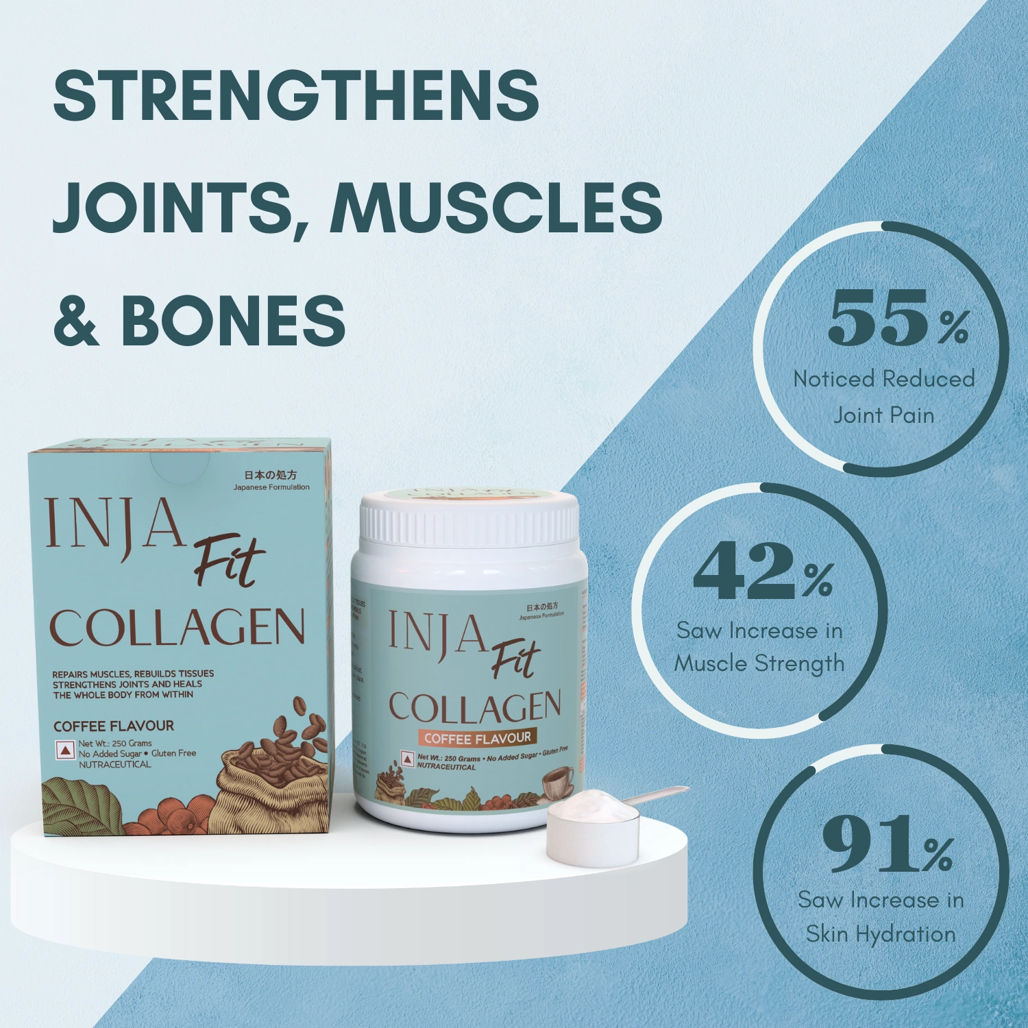 INJA Fit Marine Collagen For Skin, Joints And Muscles, With Vitamin C & Glucosamine | Coffee Flavour - Image 3