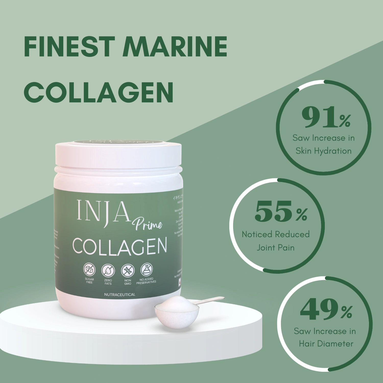 INJA Prime Finest Hydrolyzed Marine Collagen Unflavoured | Supports Skin, Hair, Nails, Joints & Bone Health - Image 2