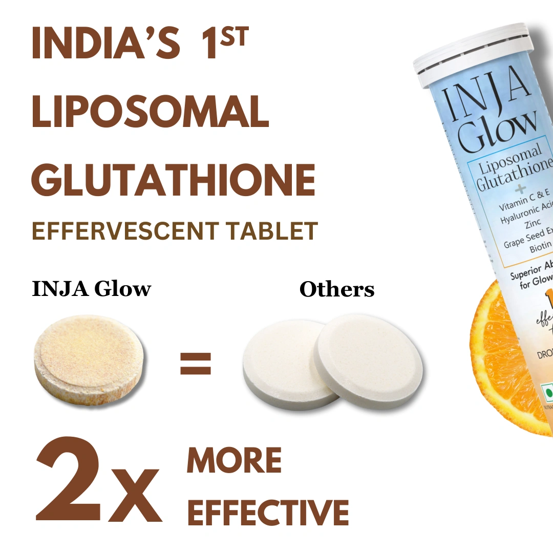 INJA Glow Liposomal Glutathione-4x Effective | Enhances Skin Glow | Reduces Dark Spots | Anti-Aging-Orange - Image 2
