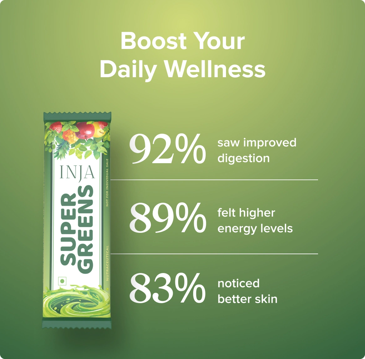INJA Super Greens | Complete Daily Greens for Men & Women | 40+ Vitamins | Minerals Superfoods, Adaptogens & Antioxidants for Immunity, Energy, Detox, Gut Health | 7 Sachets - Image 3