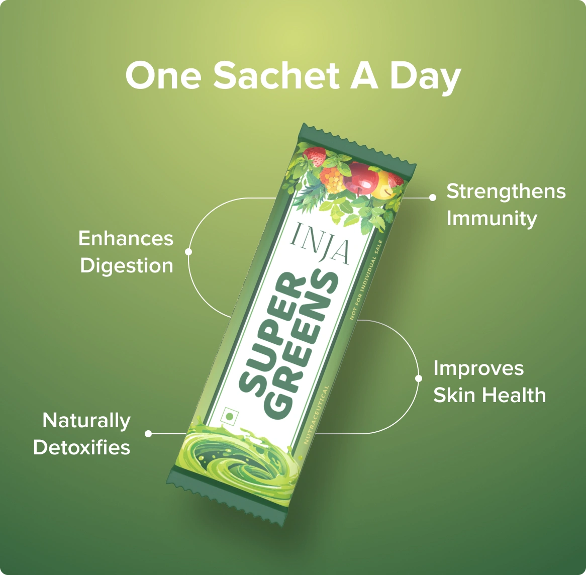 INJA Super Greens | Complete Daily Greens for Men & Women | 40+ Vitamins | Minerals Superfoods, Adaptogens & Antioxidants for Immunity, Energy, Detox, Gut Health | 7 Sachets - Image 7