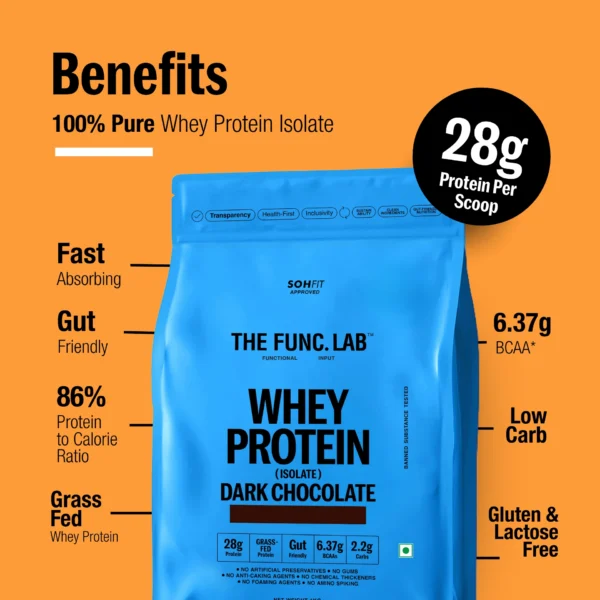 The Func. Lab Whey Protein Isolate - Dark Chocolate | 500g | Grass‑Fed ...