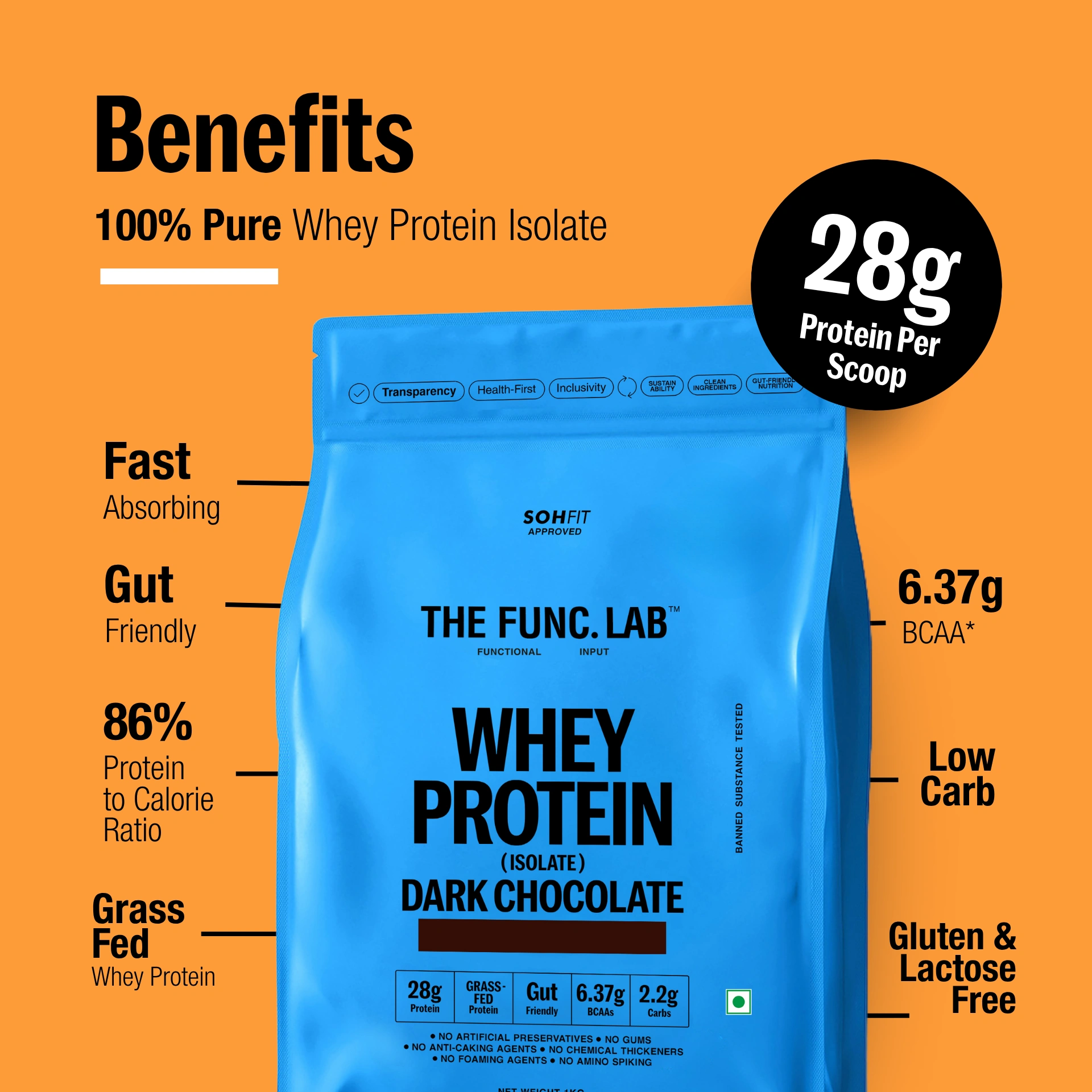 Dark Chocolate Whey Protein Isolate Enhanced Benefits