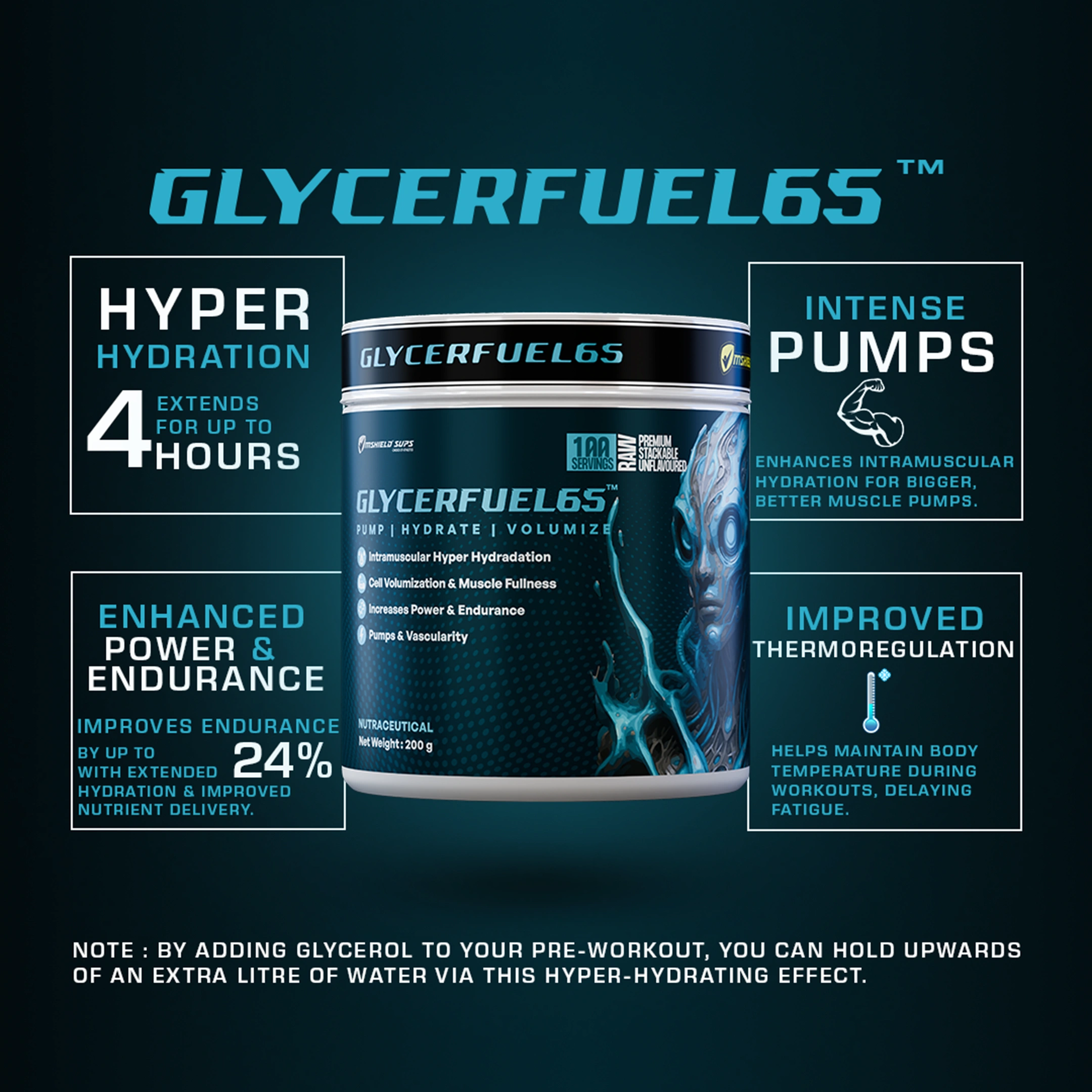 Mshield Sups GlycerFuel-65 HydroPrime | Premium Glycerol Monostearate Powder | Muscle Pump & Hyper-Hydration | 100 Servings (Unflavoured, 200g) - Image 4