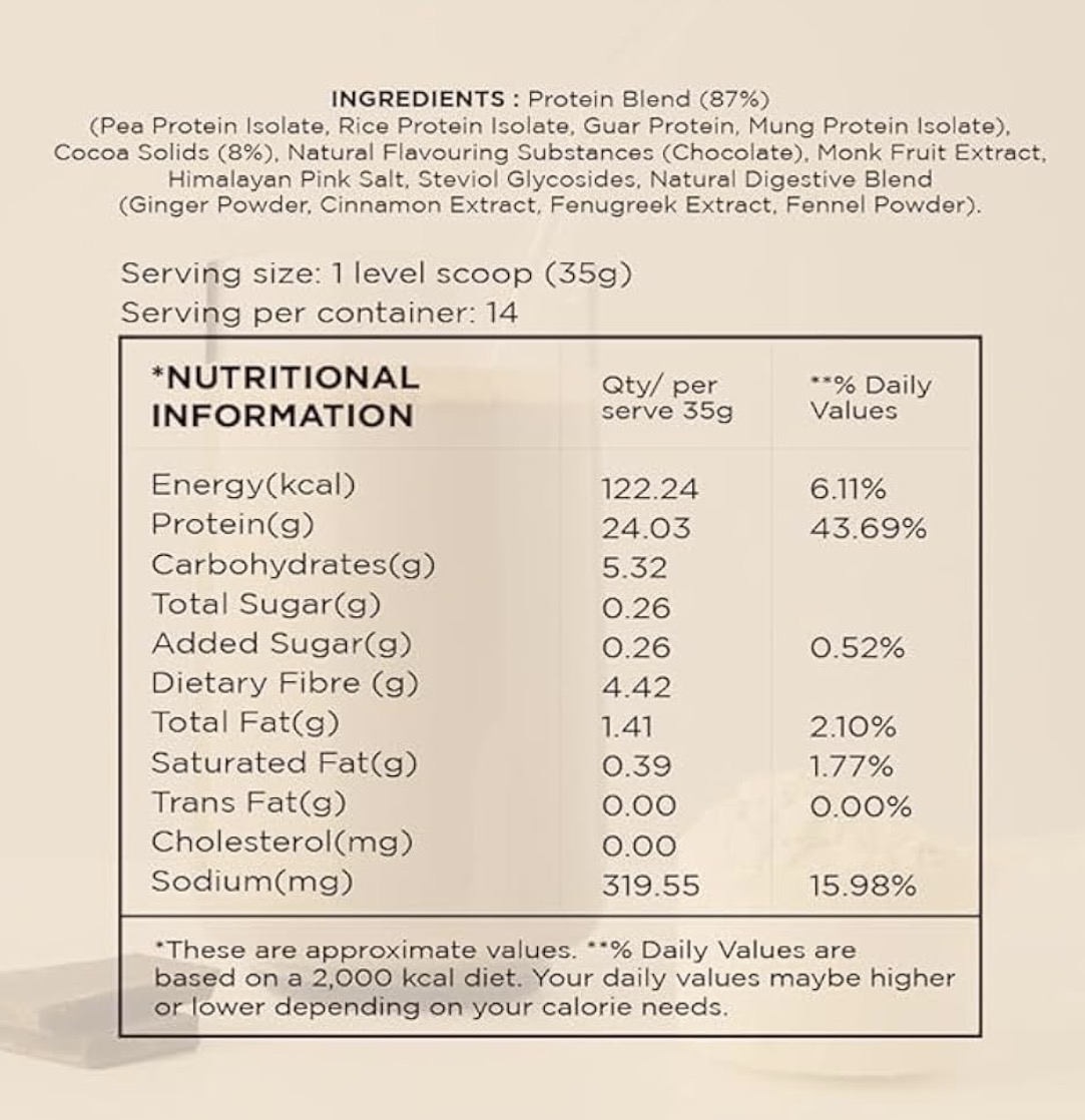 Open Secret Daily WHEY+ Protein Powder – Double Chocolate | 24g Protein per Serving | Zero Refined Sugar | Gut-Friendly | Rich in Fibre | 980g - Image 7