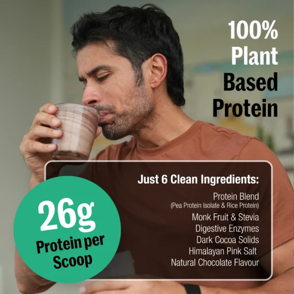 The Func Lab Plant Protein 500g at Fitbee