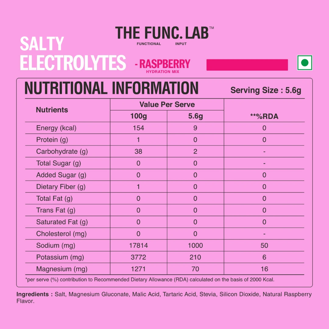 Salty Raspberry Electrolyte Powder for Hydration