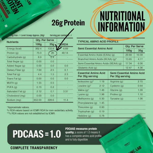 Plant Protein Powder - 26g Protein | Fitbee