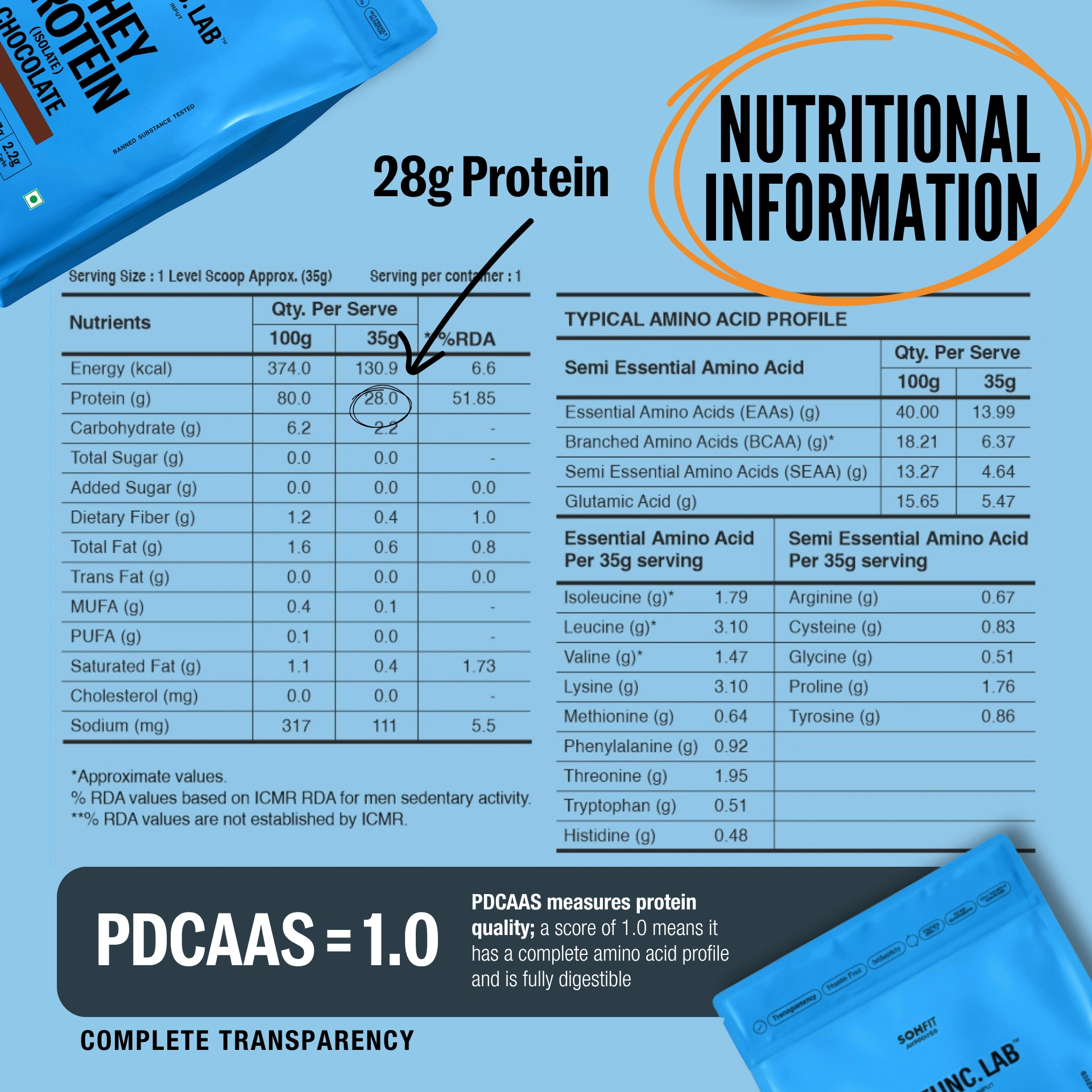 Whey Protein Isolate Dark Chocolate Supplement