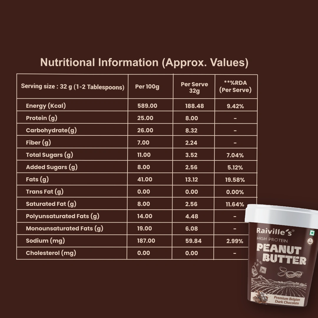 Raiville's Premium Chocolate Crunchy Peanut Butter 1kg | 22% High Protein | Made with Real Belgian Dark Chocolate - Image 6