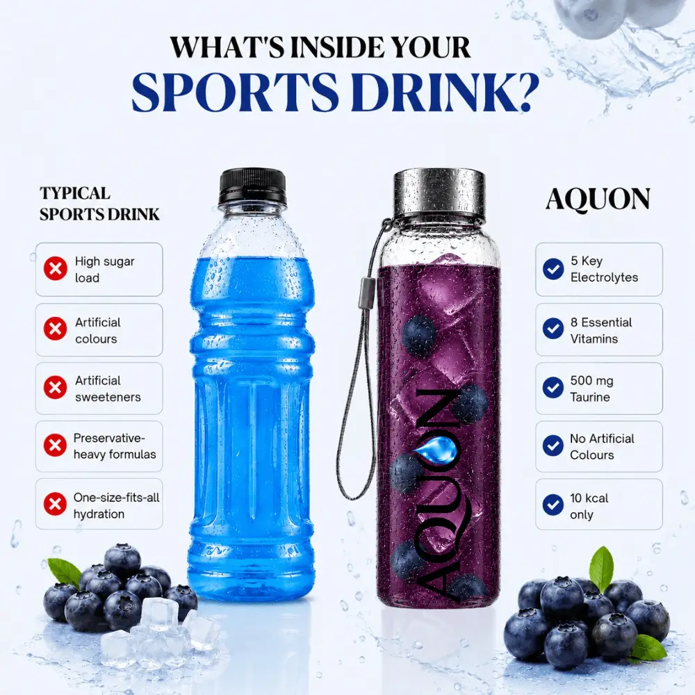 Blueberry flavored electrolyte drink mix sachets