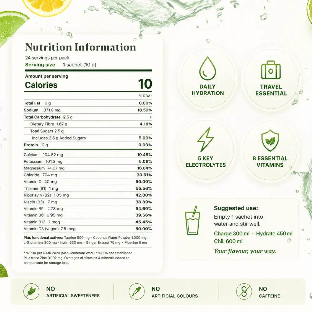 Lemon lime electrolyte drink mix sachets