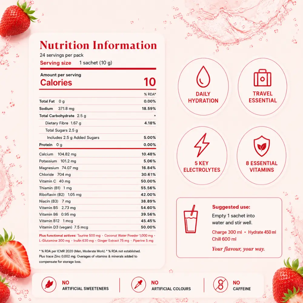 Strawberry watermelon flavored electrolyte drink mix